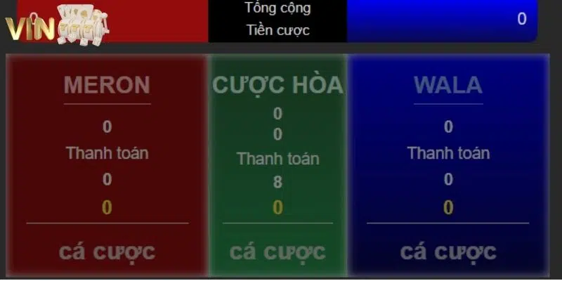Ảnh minh họa: Các cửa cược đá gà hấp dẫn tại VIN777